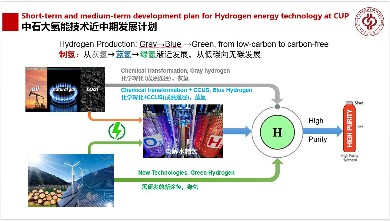 2025年度国家工业和信息化领域节能降碳技术装备推荐工作启动
