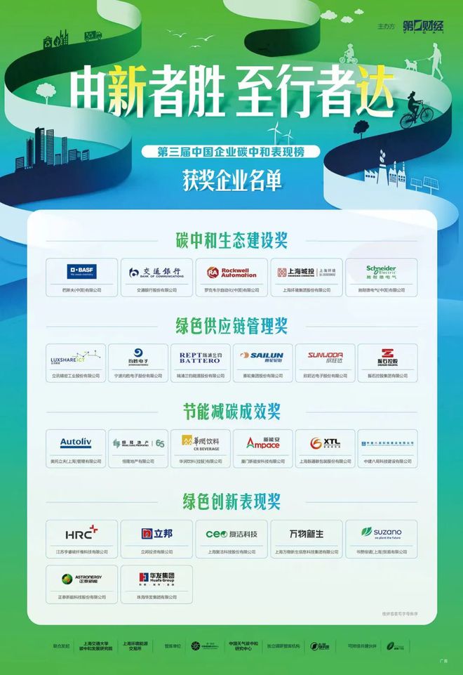 由新者胜 至行者达丨第三届中国企业碳中和表现榜正式发布
