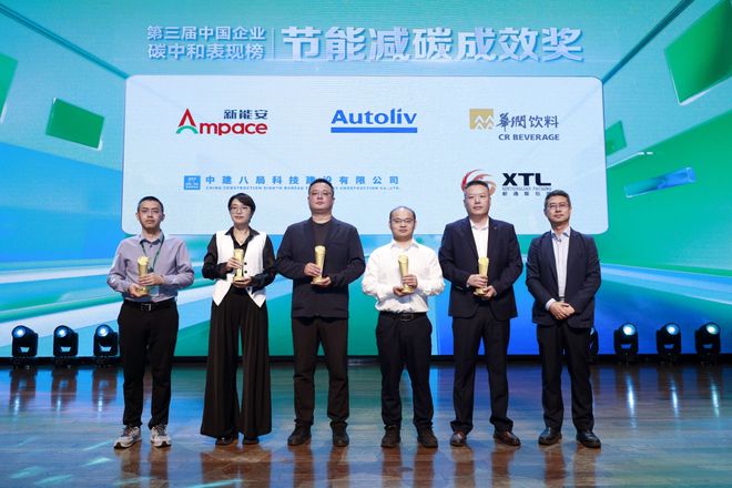 由新者胜 至行者达 第三届中国企业碳中和表现榜正式发布(图3)