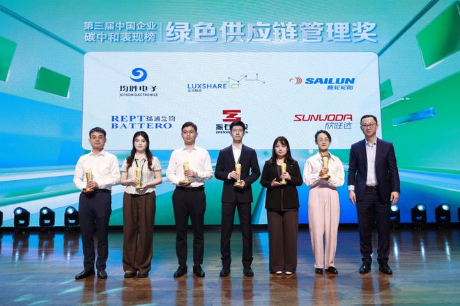 由新者胜 至行者达 第三届中国企业碳中和表现榜正式发布(图2)