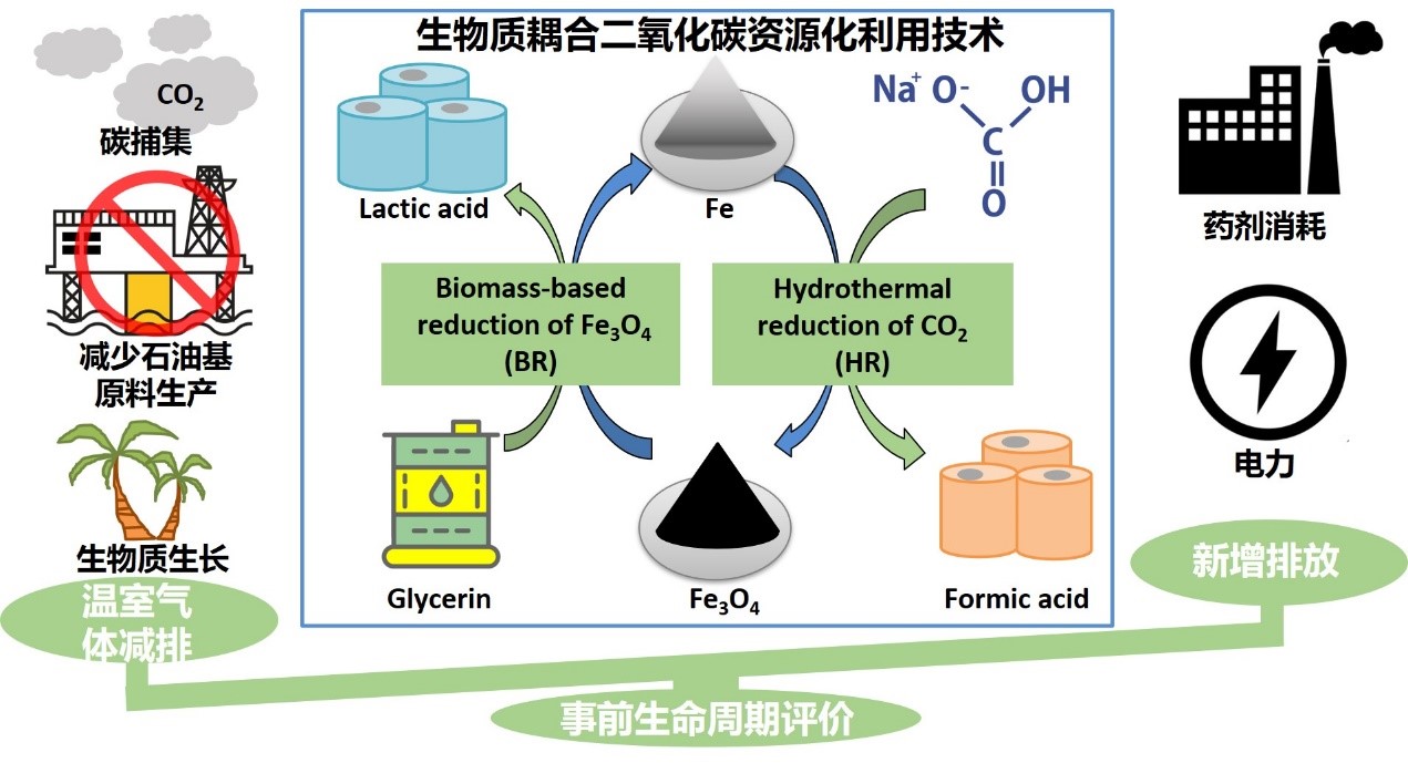 绿色办赛助力十五运会碳中和节能减排打造美丽城市新场景|全运年看广州