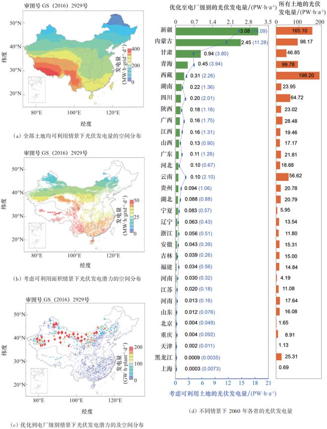中国光伏发电:迈向碳中和目标的潜力、布局与综合效益全透视 科技导报