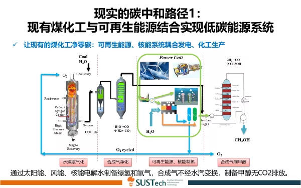 2025年能源经济预测与展望研究报告在京发布