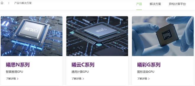 千亿巨头闪崩！GPU独角兽沐曦正式启动IPO(图3)