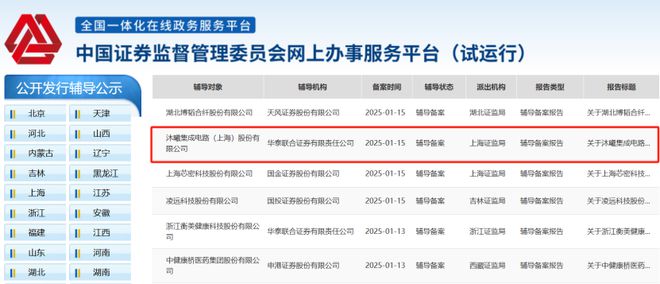 千亿巨头闪崩！GPU独角兽沐曦正式启动IPO(图1)