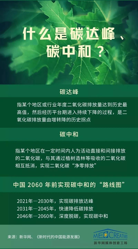 习近平总书记关切事｜热力全开！奔向万亿冰雪大市场——冰雪经济高质量发展新实践之二