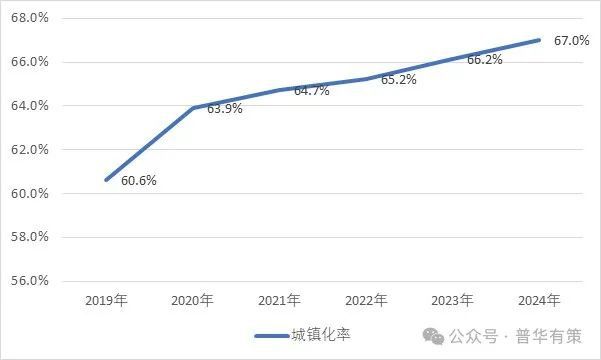 2025-2031年工程技术与设计服务行业专项调研及投资前景预测分析报告(图1)