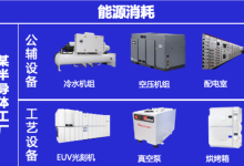 OFweek电子工程网