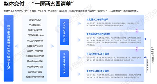 比3个三峡还大！中国史上最大规模超级工程斥资1万亿(图5)