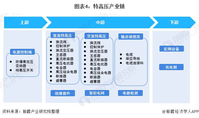 比3个三峡还大！中国史上最大规模超级工程斥资1万亿(图2)