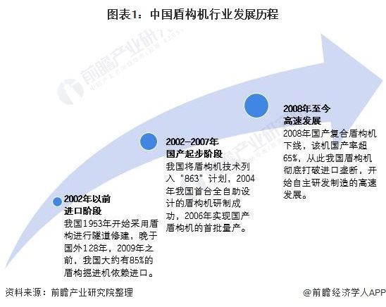 比3个三峡还大!中国史上最大规模超级工程斥资1万亿