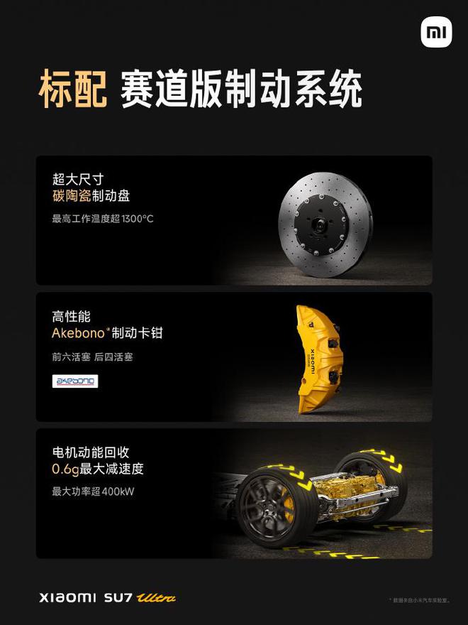 5299万炸裂价 小米SU7 Ultra让友商眼前一抹黑(图8)