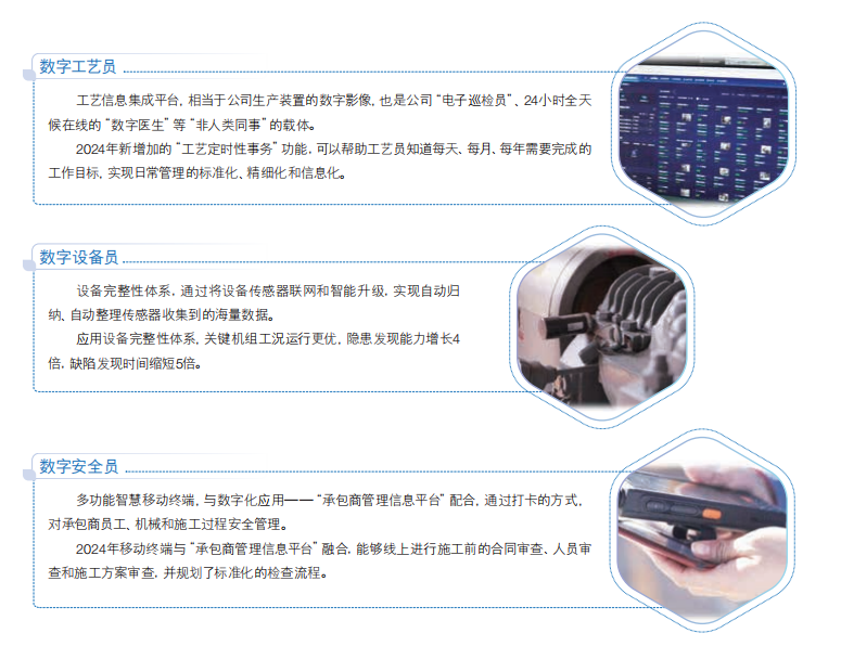AI+ESG：上海石化2024年的盈利逆袭与绿色新篇章(图6)