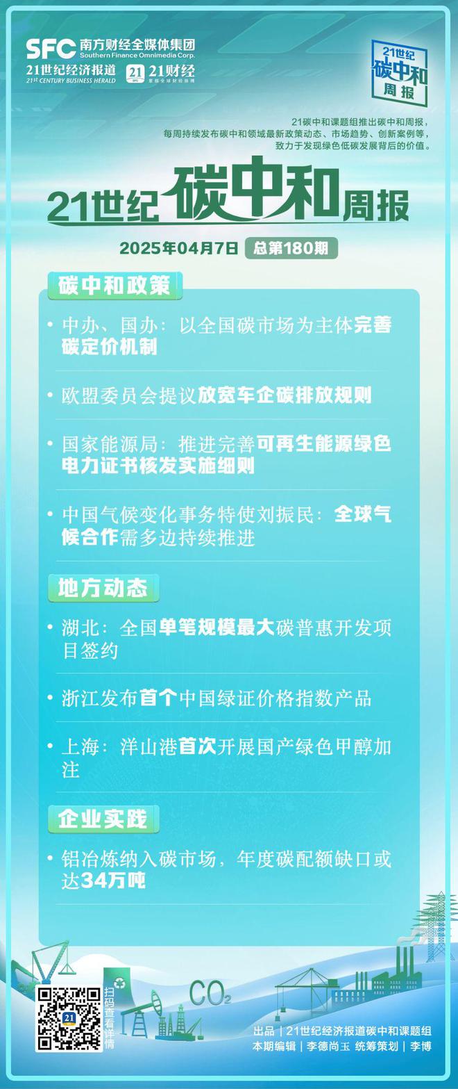 碳中和周报(第180期)丨中办、国办:以全国碳市场为主体完善碳定价机制;欧盟委员会提议放宽车企碳排放规则