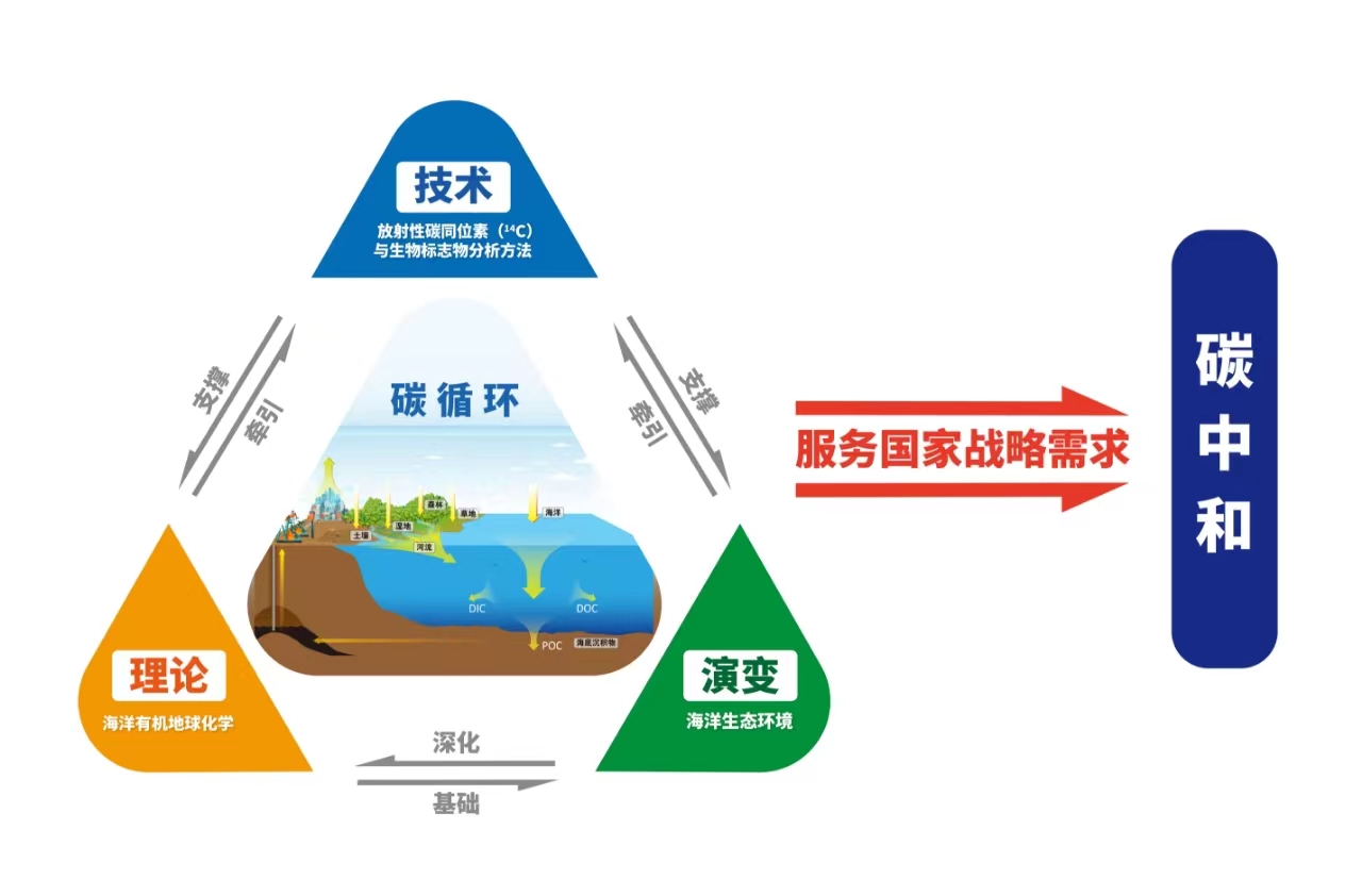 深圳赛区助力碳中和十五运会的绿色建造新纪元