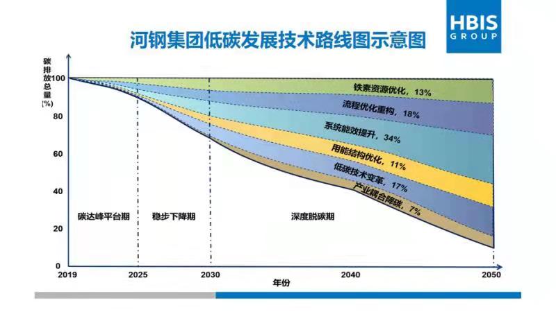 四川碳拾光成功获得移动碳中和小屋专利:引领碳减排新趋势