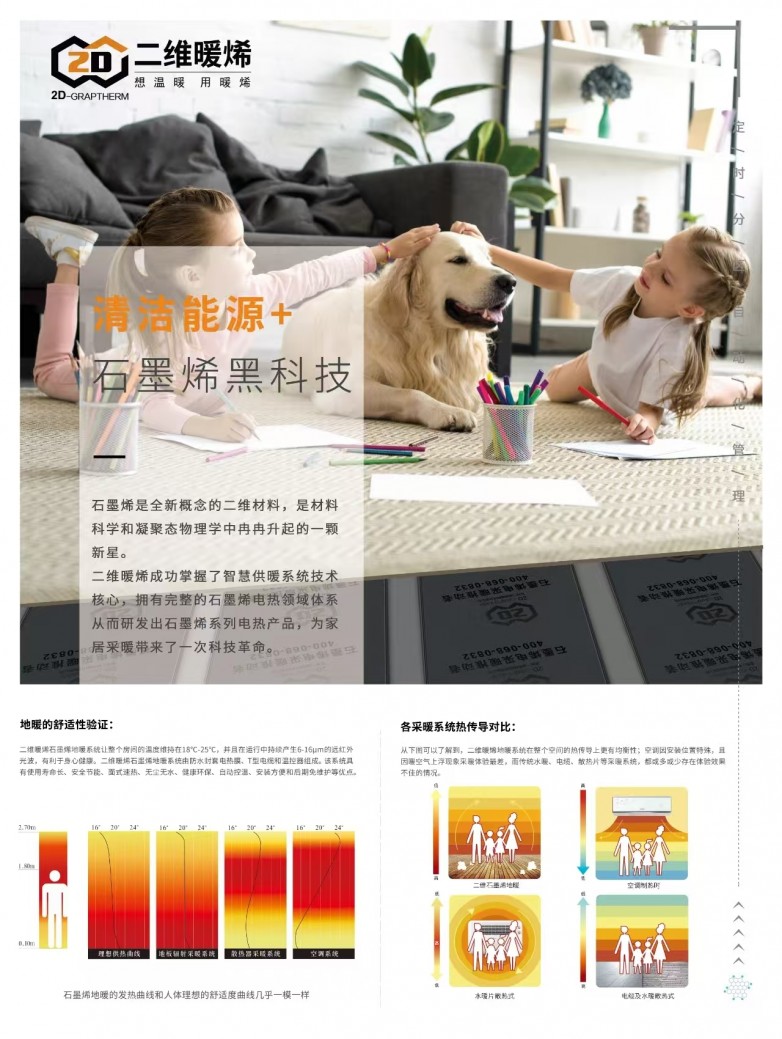 二维暖烯工程覆盖突破1000万㎡丨住建部认证石墨烯分户供暖示范企业领跑全国