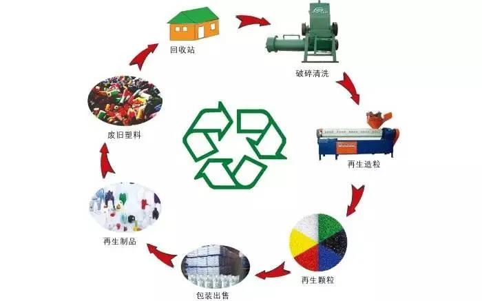 菲达环保出资1020万元成立浙江菲达澜创环保科技有限公司持股51%