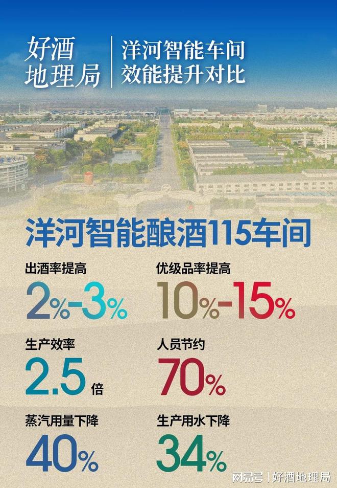 万兆光网技术如何影响酒业？(图2)