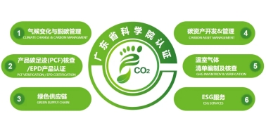炼油节能降碳“尖子生”的“答卷”