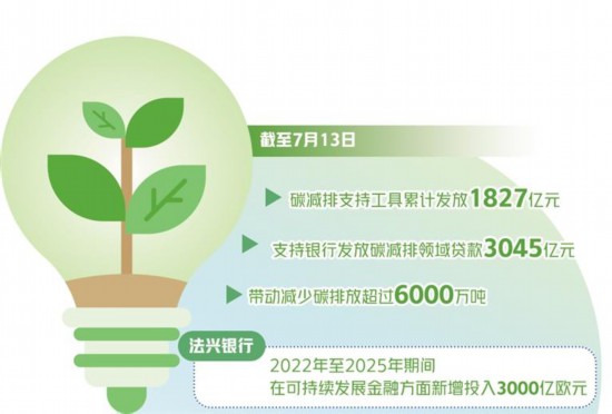深圳开展金融支持民营经济创新发展专项行动